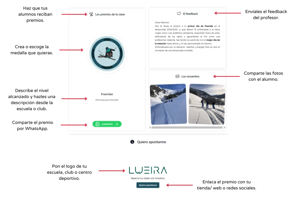 Cómo funcionan las medallas digitales personalizables de Lueira