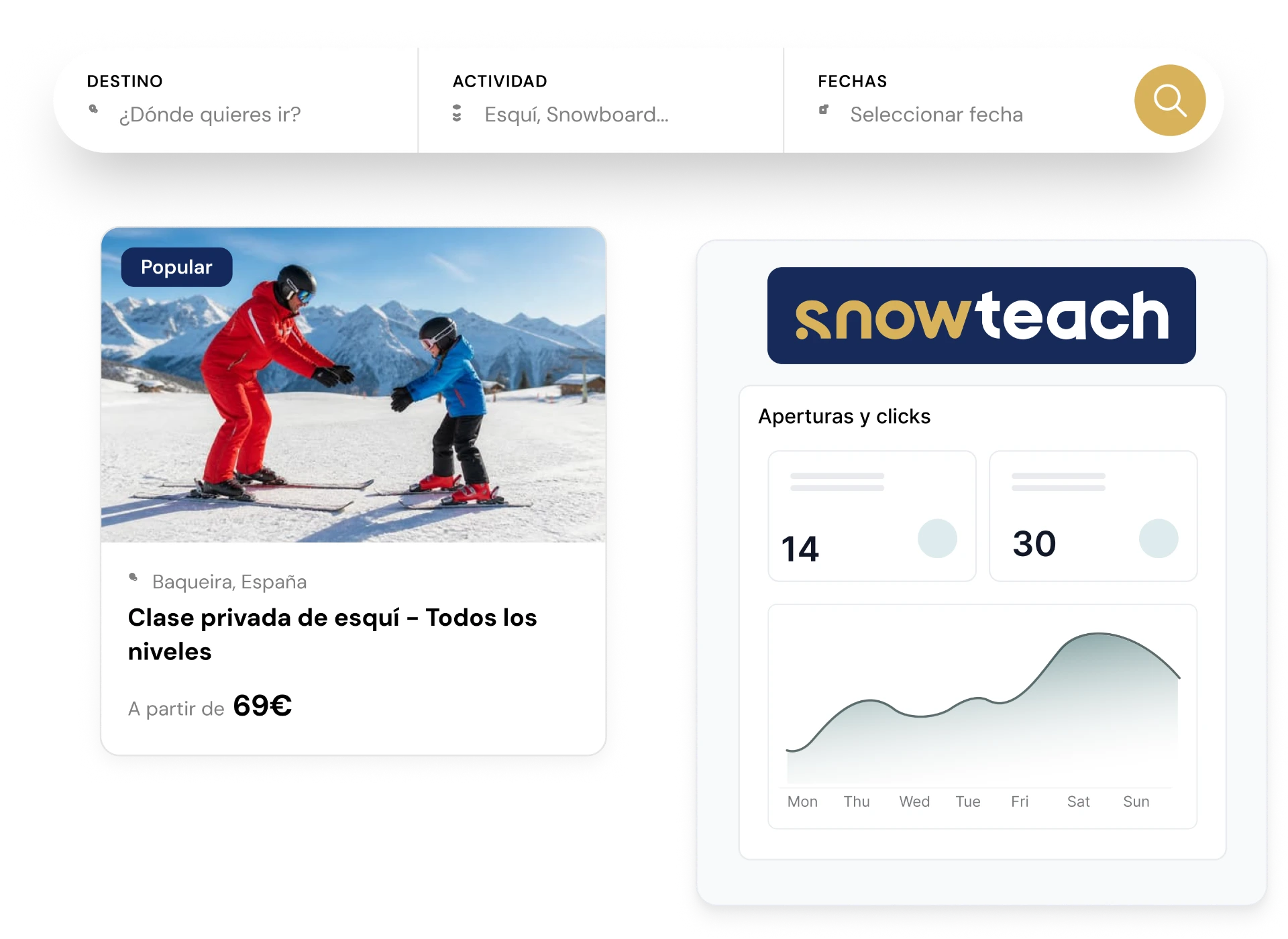 Integração da SnowTeach com a Lueira