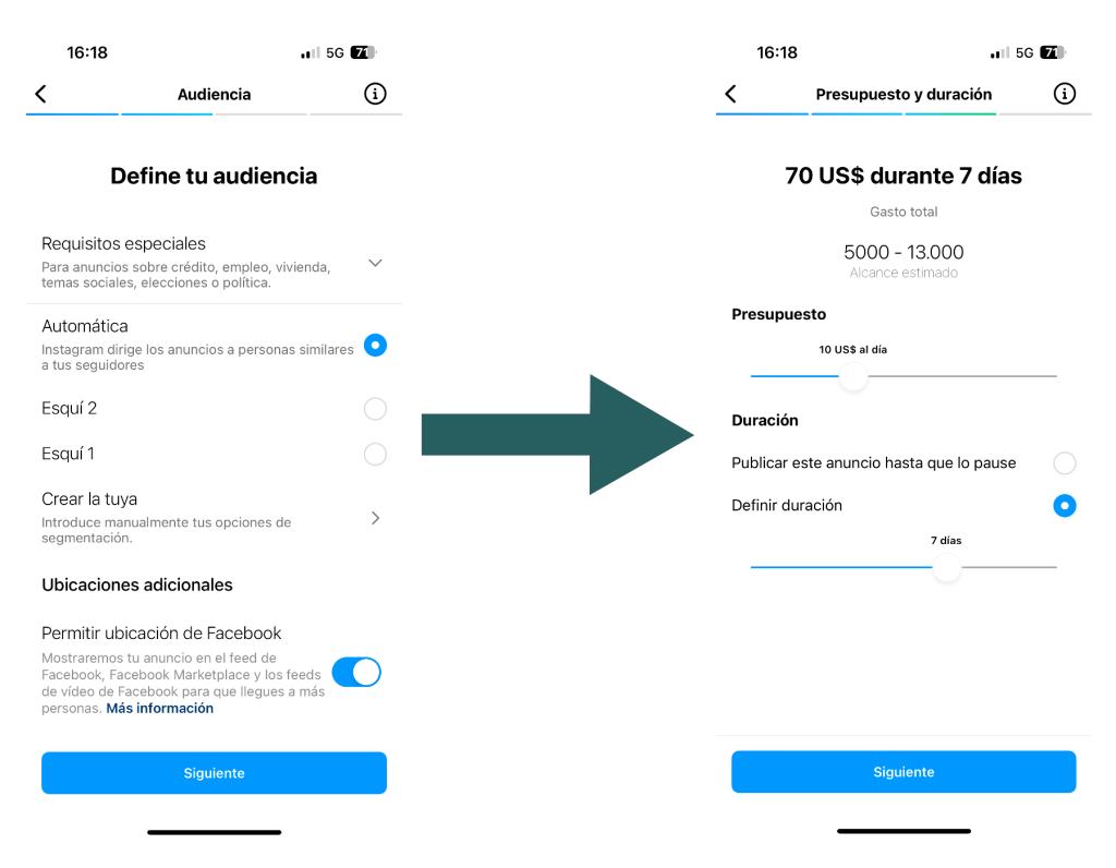 Proceso Instagram Ads: audiencia, presupuesto y duración