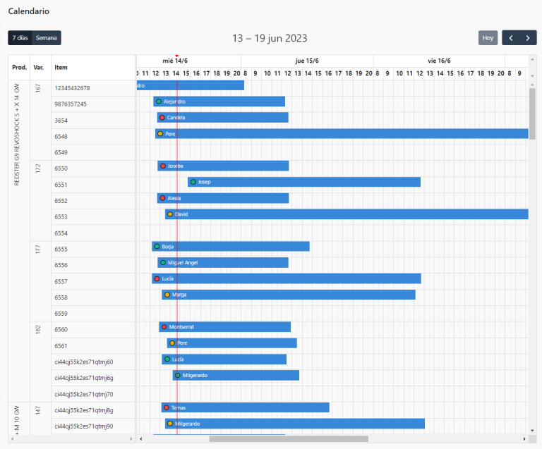 Calendario de alquiler en Lueira