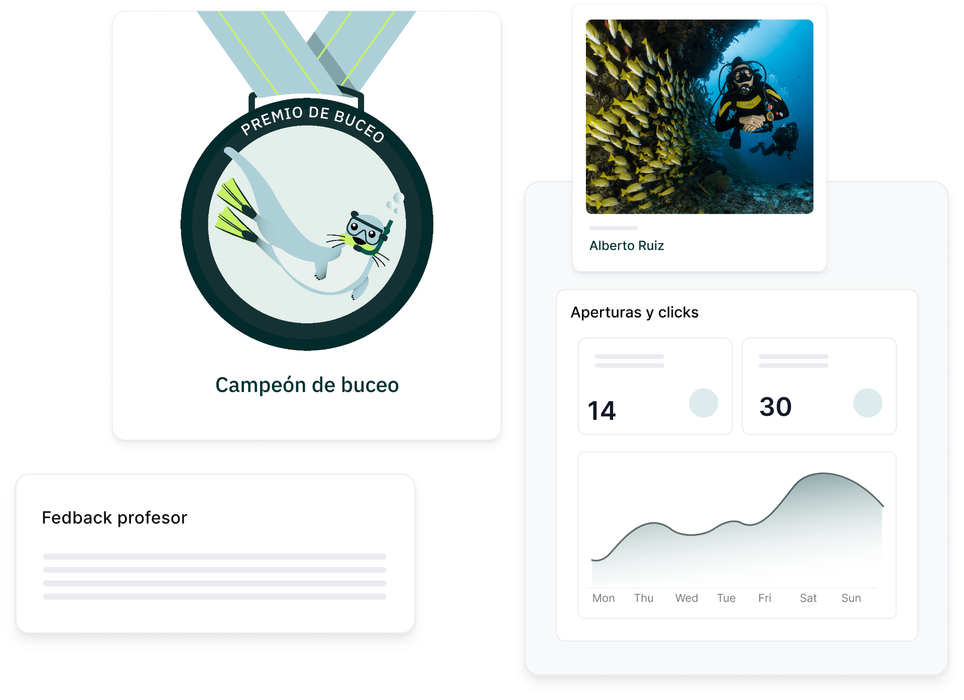 Certificados digitales de buceo