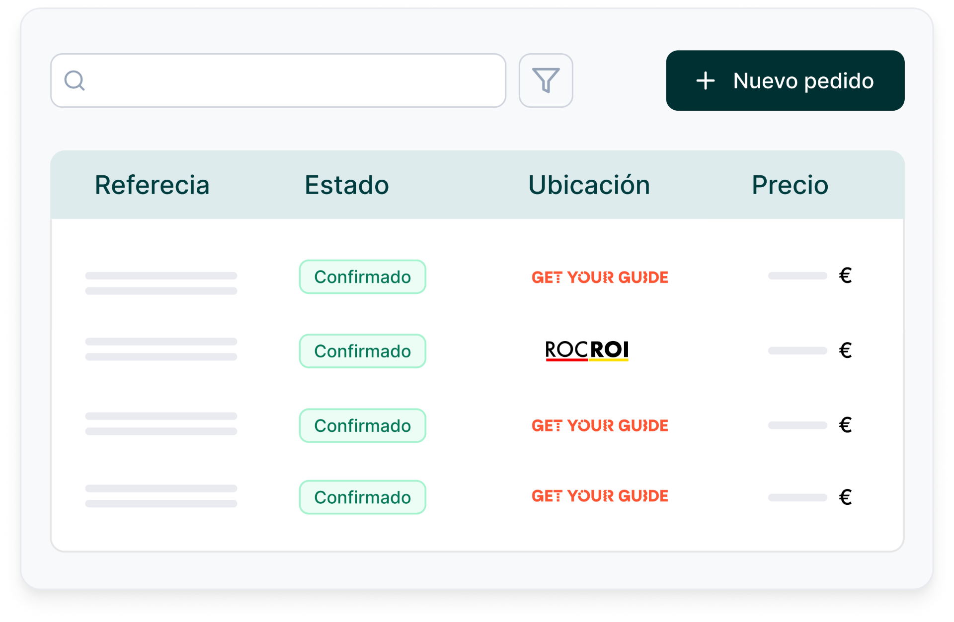 Channel manager con marketplaces turísticos