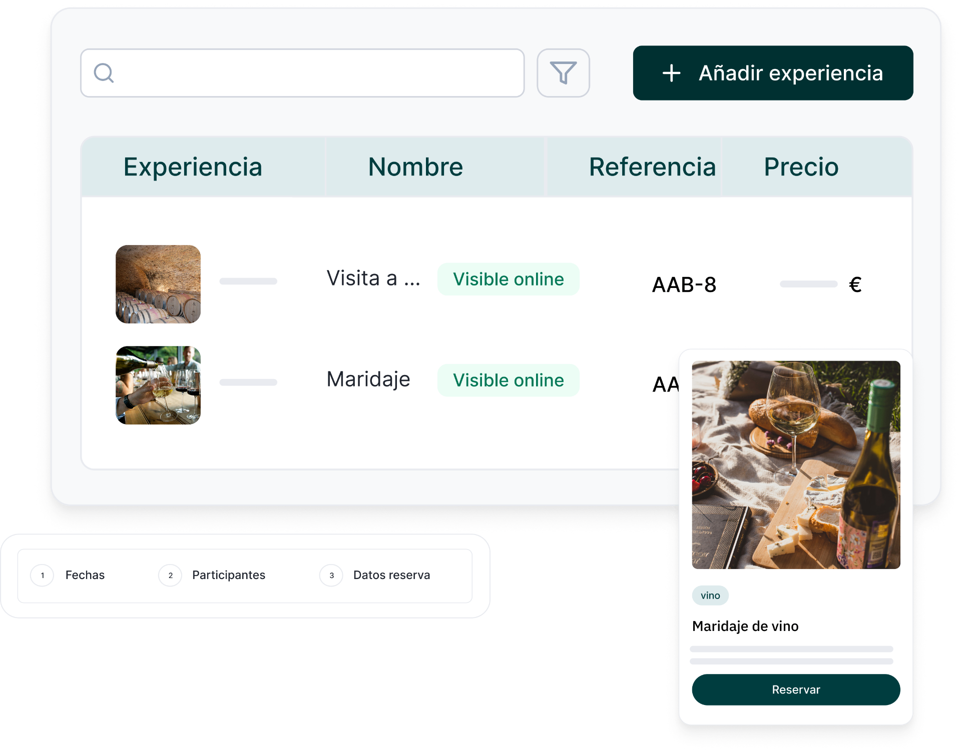 Listado de experiencias de bodega