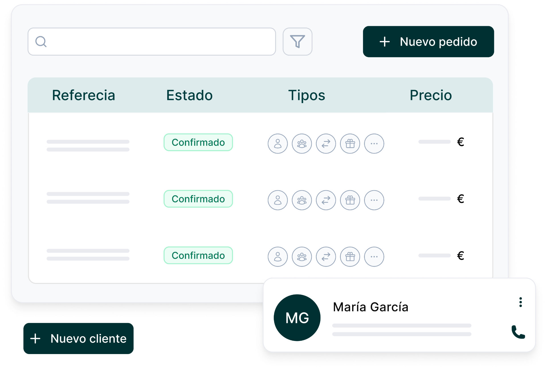 Listado de clientes con historial